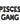 21st Birthday Decorations, Pisces Gang Balloon Banner, Birthday Banner, Birthday Party Decorations, Birthday Decor, 25th, 30th, Pisces